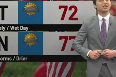 Unsettled Weather Pattern Brings Persistent Rain to Memorial Day Weekend