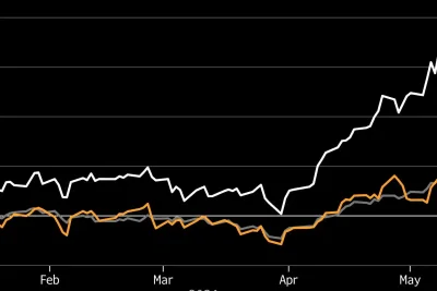 Laporan Laba Nvidia Jadi Penentu Arah Rally Saham Semikonduktor