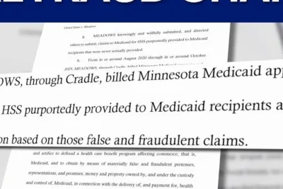 Minnesota Healthcare Owner Charged in $4.3M Medicaid Fraud Scheme
