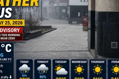 Thunder Bay Under Dense Fog Advisory as Temperatures Set to Rise