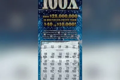 Dua Warga Michigan Menang Masing-Masing Satu Juta Dolar dari Scratch Off