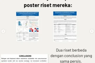 Akademisi Indonesia Palsukan Identitas dan Data Riset di ISPPD 2026