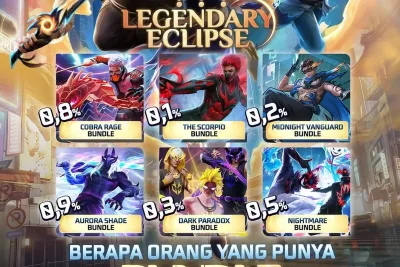 Free Fire Hadirkan Kembali Bundle Legendary Eclipse Berdesain Futuristik