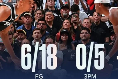 San Antonio Spurs Paksa Game 7 Usai Hajar Oklahoma City Thunder 118-91