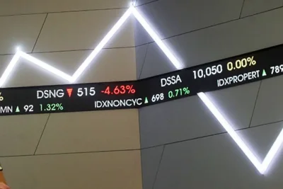 Investor Domestik Borong Lima Saham Unggulan Saat Rebalancing MSCI