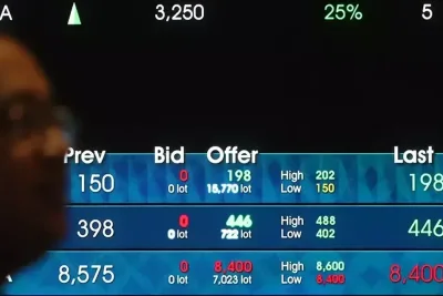 IHSG Melonjak 91 Poin, Dipicu Perbaikan Data Manufaktur dan Inflasi Terjaga