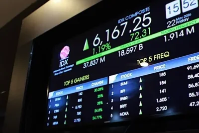 Cara Membaca Kode Saham Global: NASDAQ, IDX, dan Lainnya