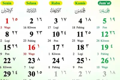 Masyarakat Gunakan Kalender Jawa Juni 2026 untuk Tentukan Hari Baik