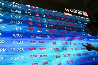 IHSG Melemah 1,44 Persen, Saham Big Bank Ikut Tertekan