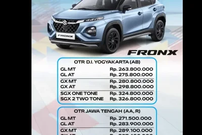 Daftar Harga OTR Mobil Suzuki Juni 2026 Terbaru Semua Tipe