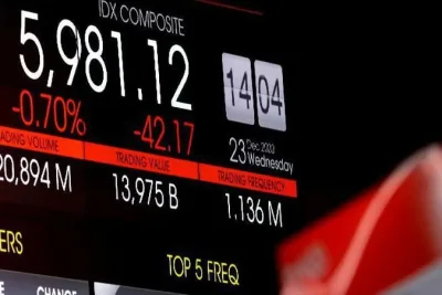 IHSG Anjlok ke Level Terendah Sejak 2020, Investor Asing Jual Besar-besaran