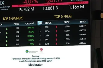 OJK: Realisasi Buyback Saham Emiten Baru Capai 30,25 Persen