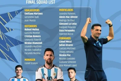 Argentina Hadapi Aljazair, Austria, dan Yordania di Grup J Piala Dunia 2026