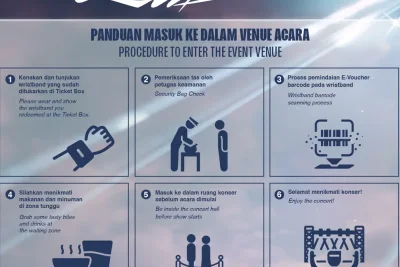 Cek Bansos BPNT Bisa Dilakukan Langsung Melalui Kantor Lurah