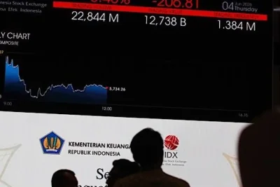 IHSG Berpeluang Lanjutkan Penguatan Jangka Pendek Setelah Melonjak 7,57 Persen