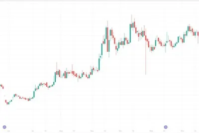 IHSG Bergerak Bervariasi, Lima Saham Melonjak Signifikan