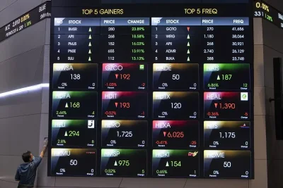 Saham Bumi Resources Melonjak 8,57% ke Rp 152 pada Sesi I
