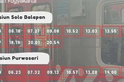 Jadwal KRL Solo Jogja 13 Juni 2026, Tarif Rp8.000 Nontunai