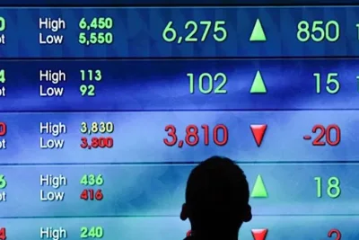 IHSG Rebound Berkat Dorongan Buyback Saham dan Kenaikan BI Rate