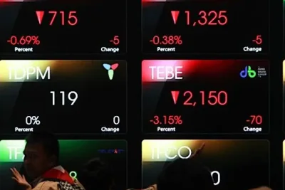 IHSG Melonjak 4,12 Persen ke 6.254, Dipicu Sentimen Damai AS-Iran