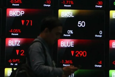 IHSG Menguat 1,41% ke 6.343 pada Perdagangan Rabu 17 Juni 2026