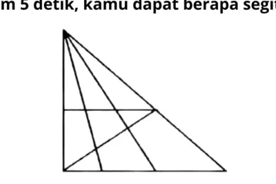 7 Tantangan Asah Otak untuk Menguji Fokus dan Kejelian Mata