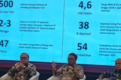 Perang Timur Tengah Pangkas Pendapatan Iran dan Dongkrak Harga BBM AS