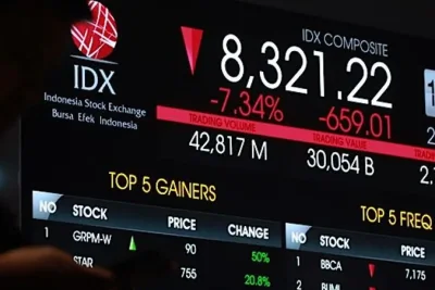 IHSG Ambles 1,06% di Sesi I Jelang Pengumuman BI Rate